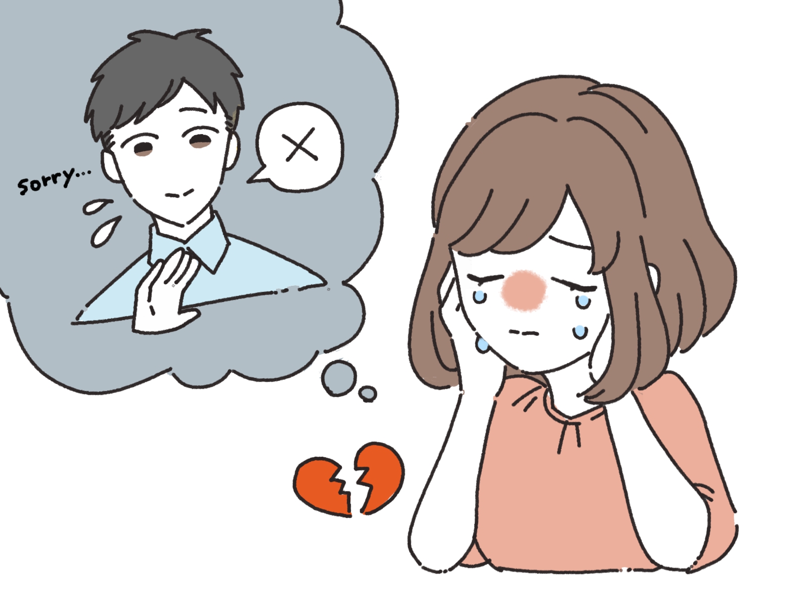 辛い失恋あるある―辛さから抜け出すための6つのステップ―